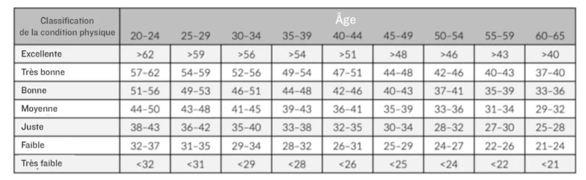 Capture d’écran du 2026-03-03 15-49-24.png