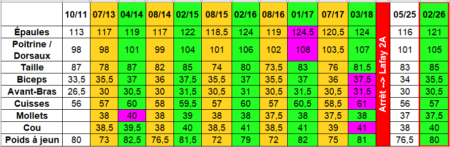 Mensus au 04.03.26.png