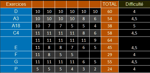 Capture d'écran 2025-03-23 193226.png