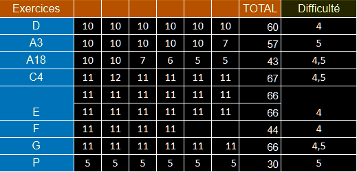 Capture d'écran 2025-04-01 200616.png
